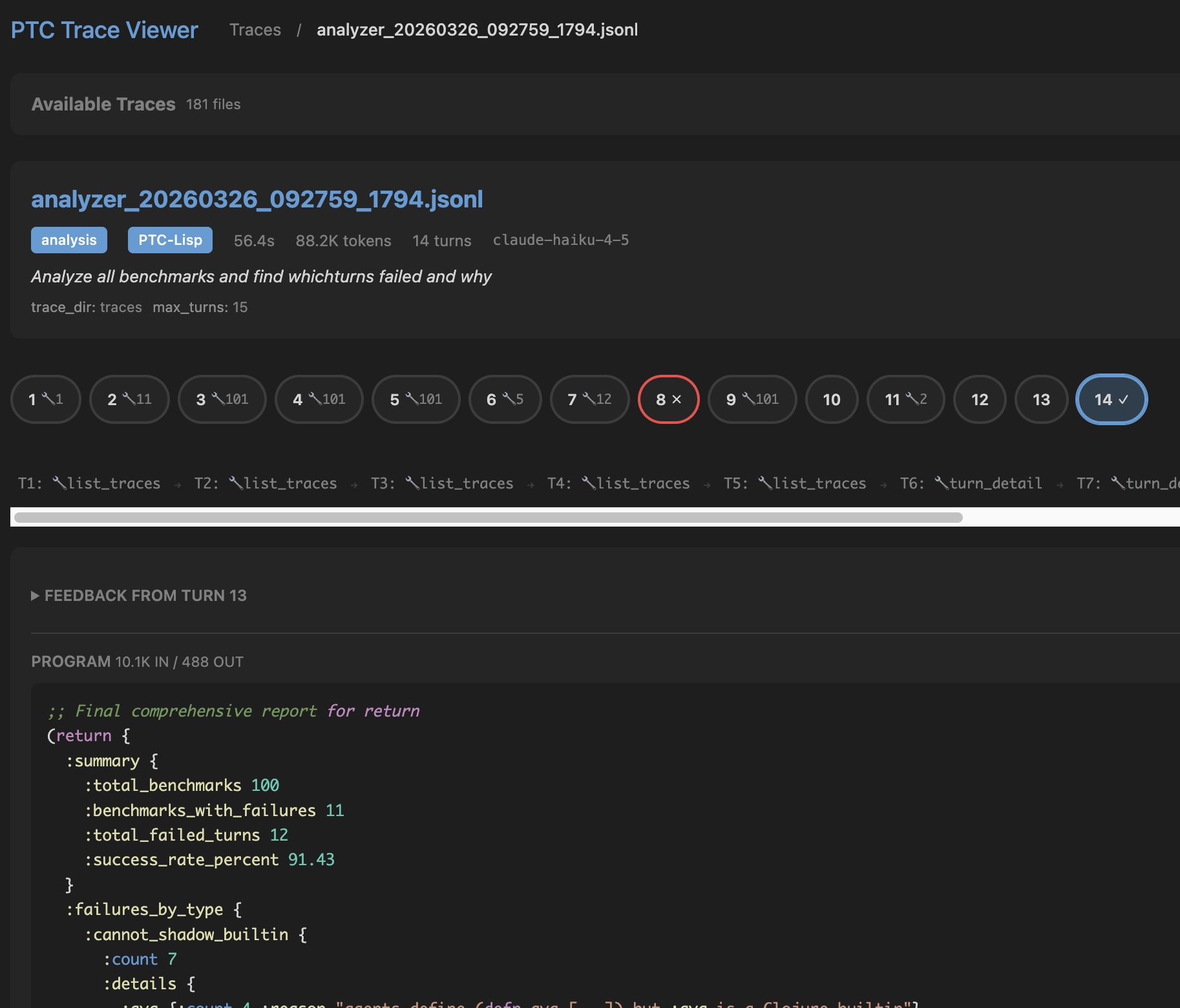 PTC Trace Viewer showing the trace analyzer agent — 14 turns, tool calls, and the structured return with failure breakdown